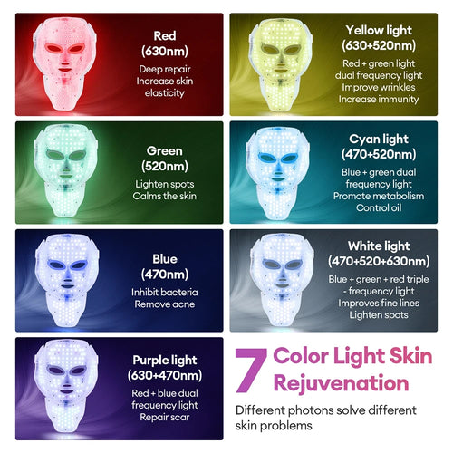 7-Color LED Photon Facial Mask